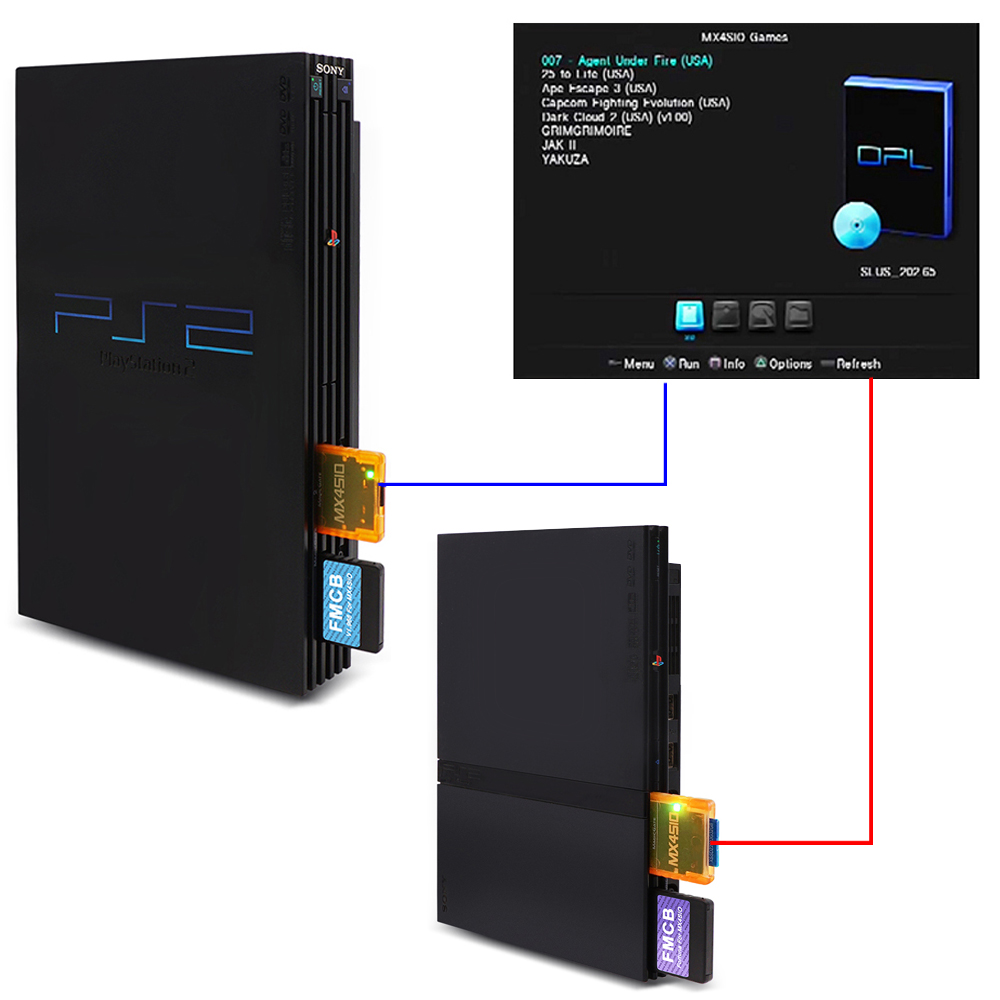 MX4SIO SIO2SD TF/SD Kart Adapt - Retro Gaming Upscaler incelemesi ve fiyatı
